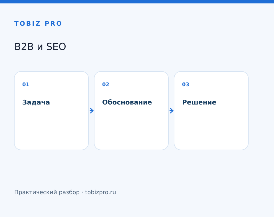 Задача. Обоснование. Решение - TOBIZ PRO