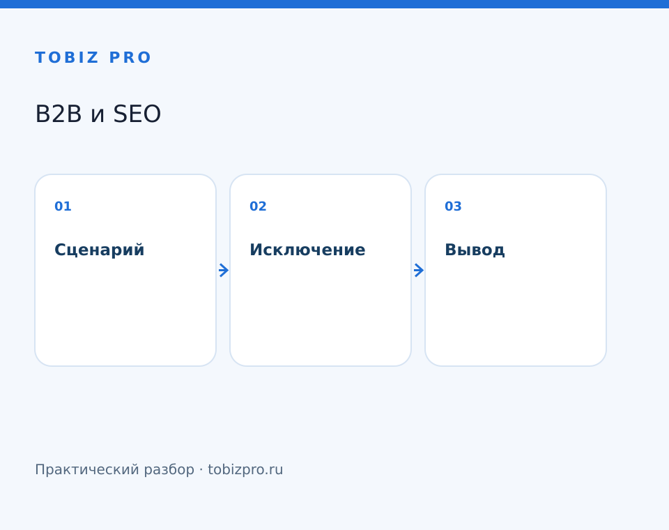 Сценарий. Исключение. Вывод - TOBIZ PRO