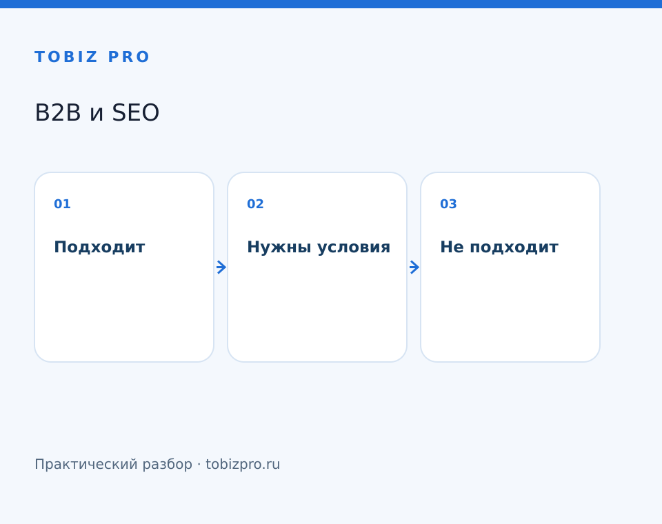 Подходит. Нужны условия. Не подходит - TOBIZ PRO