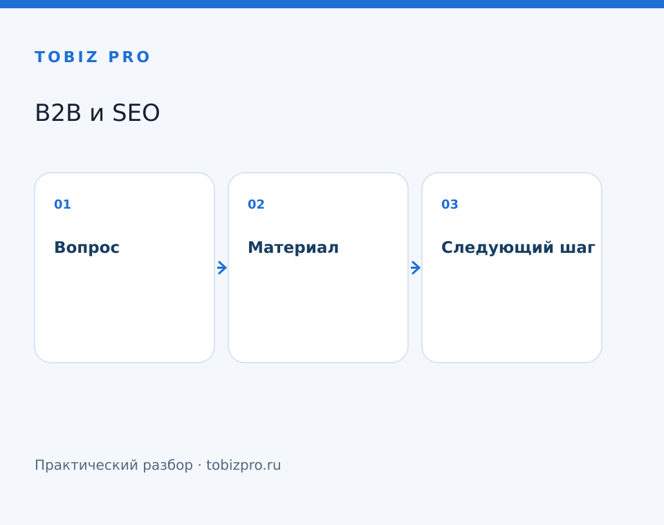 Вопрос. Материал. Следующий шаг - TOBIZ PRO