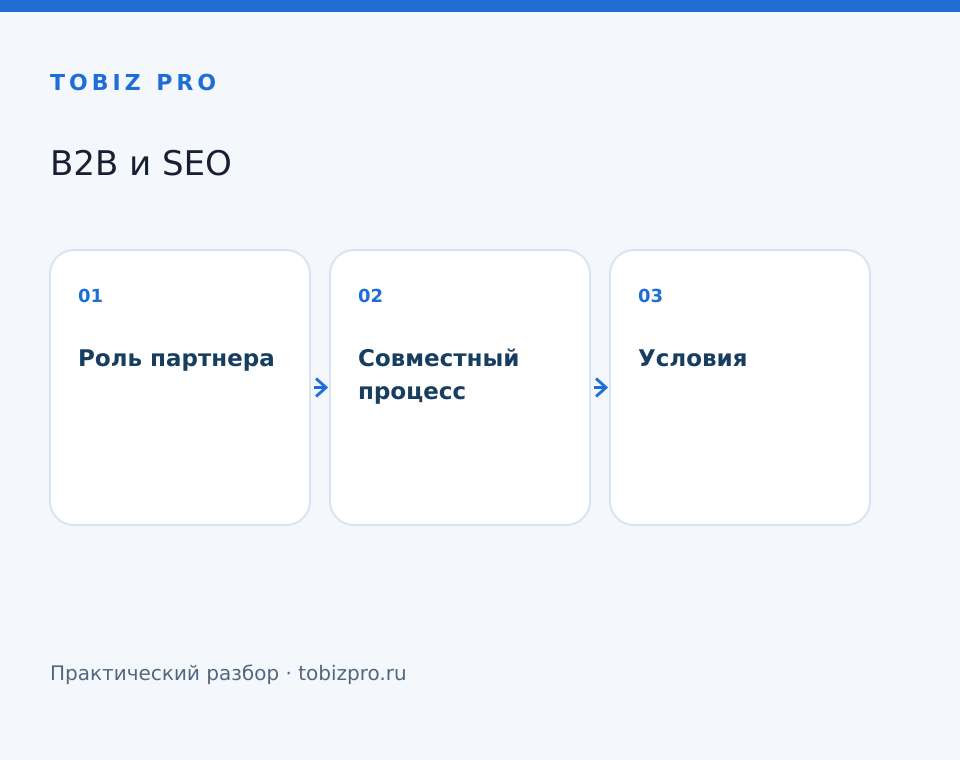 Роль партнера. Совместный процесс. Условия - TOBIZ PRO