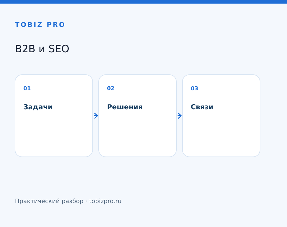 Задачи. Решения. Связи - TOBIZ PRO