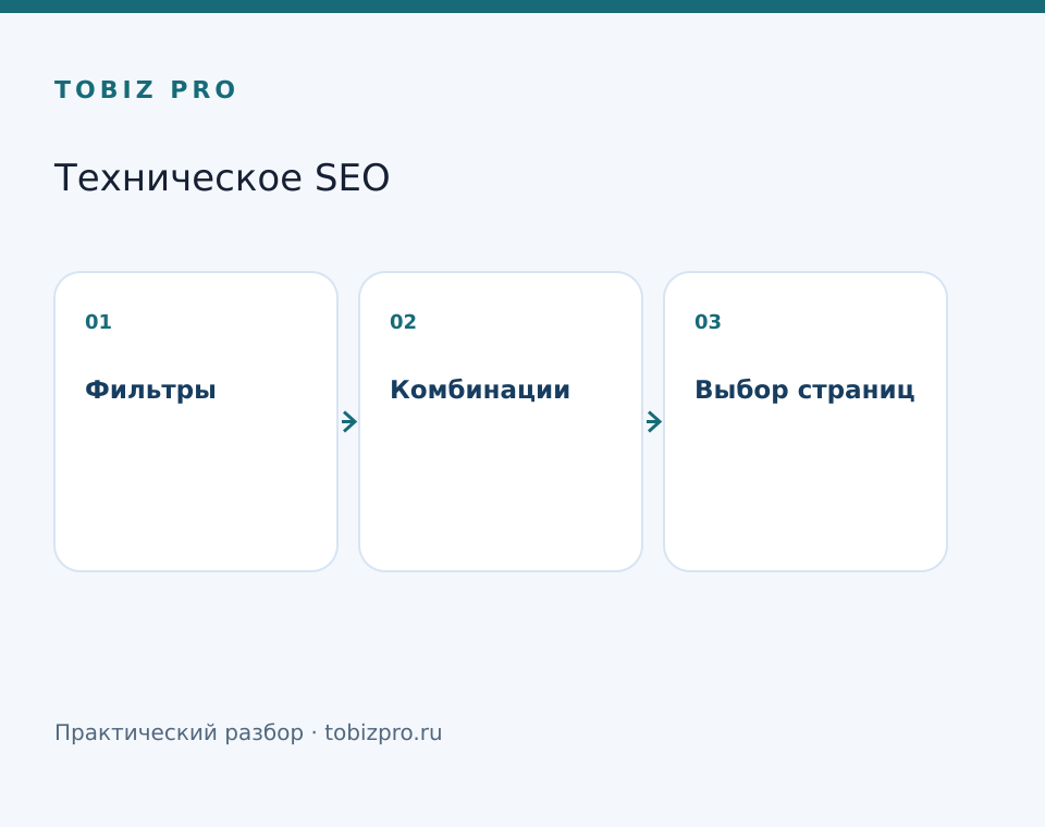 Фильтры. Комбинации. Выбор страниц - TOBIZ PRO