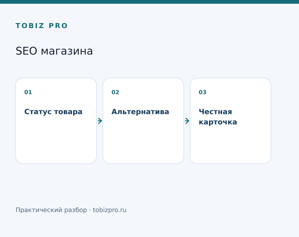 Статус товара. Альтернатива. Честная карточка - TOBIZ PRO