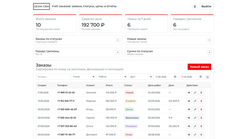Собрали CRM для заказов, выездов, оплат и смет буровой компании