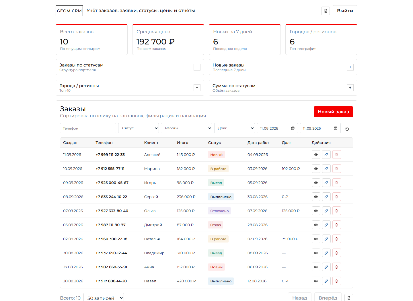 Реальный проект команды: GeoM CRM: система управления заказами на бурение скважин