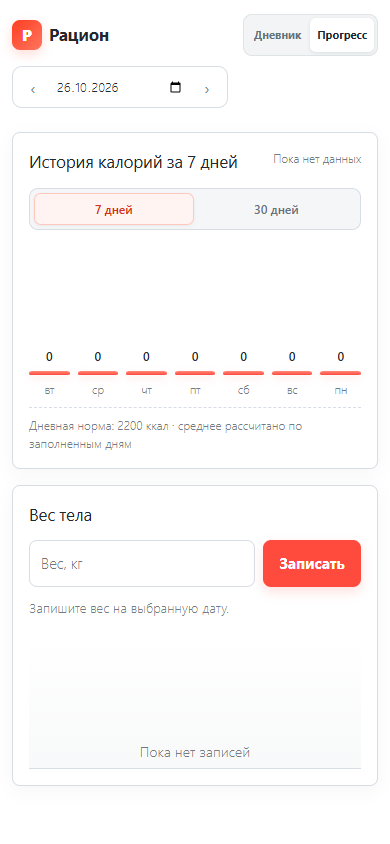 Прогресс питания на телефоне