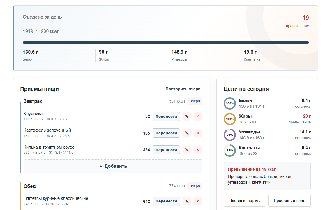 Модуль Рацион в PlanCeli