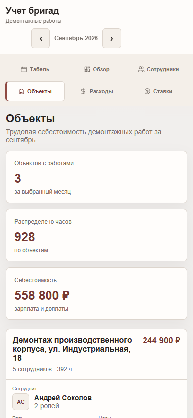 Себестоимость объектов на телефоне
