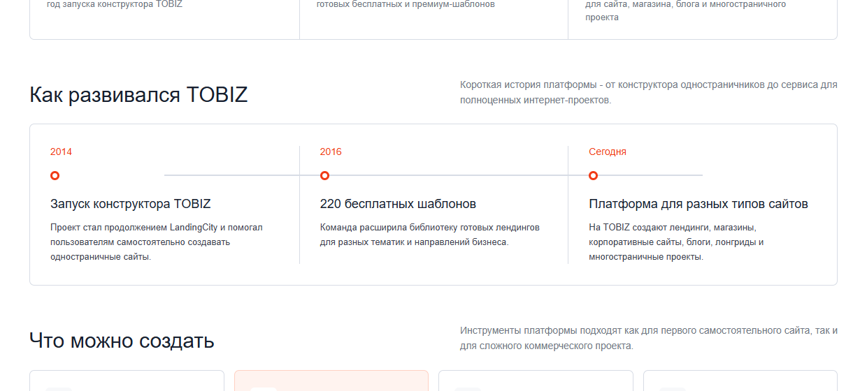Этапы развития платформы TOBIZ